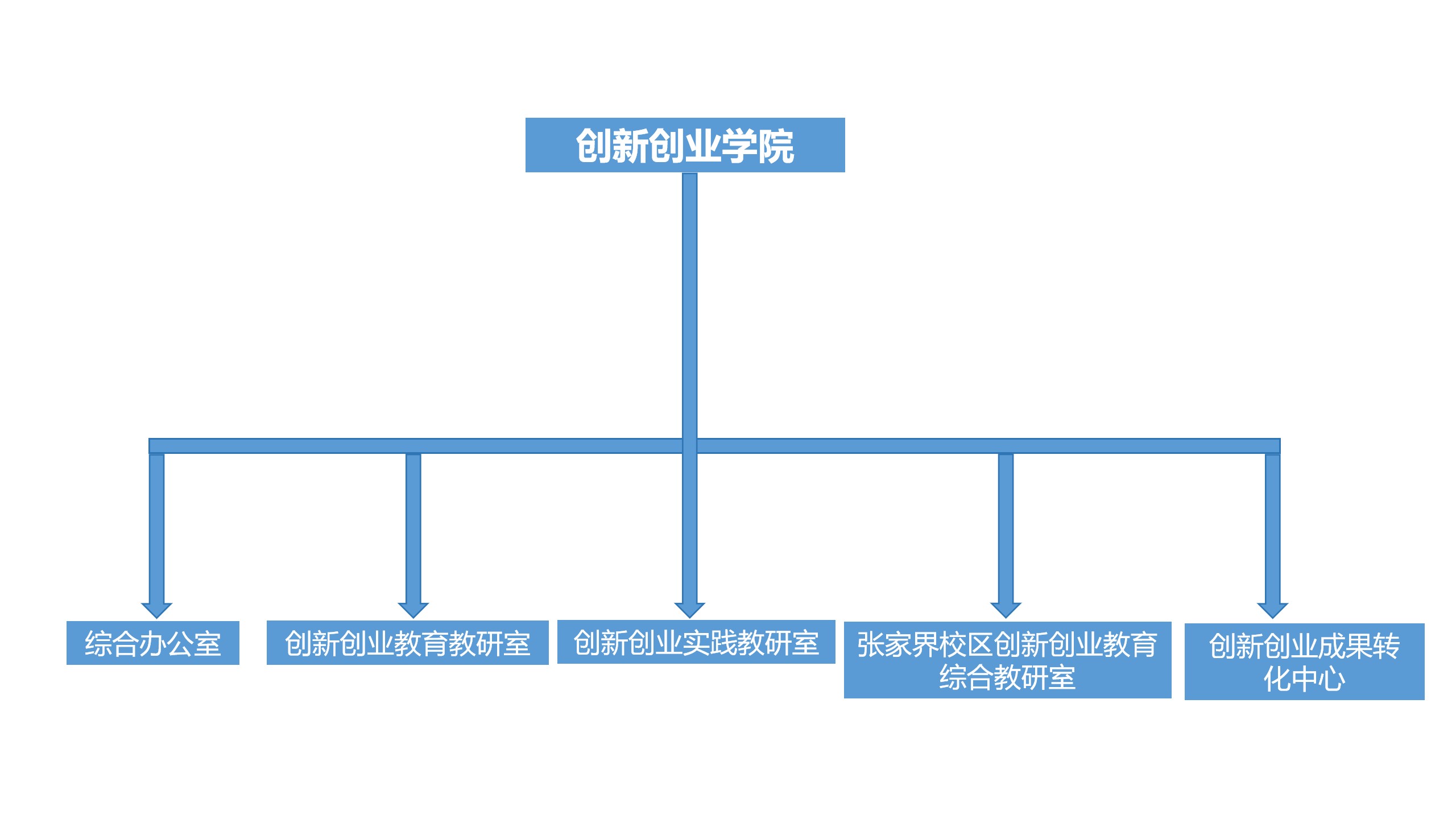 f7e519cac32e0bbac778fa05d53fa296.jpg